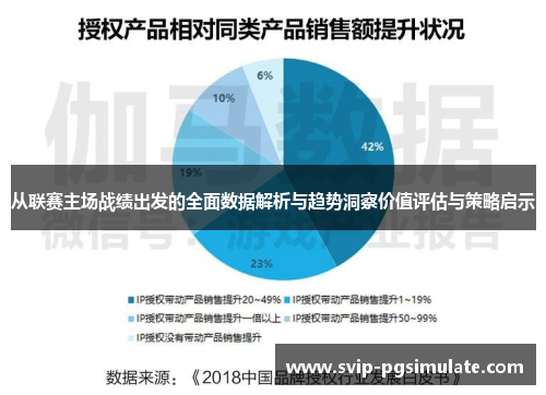 从联赛主场战绩出发的全面数据解析与趋势洞察价值评估与策略启示