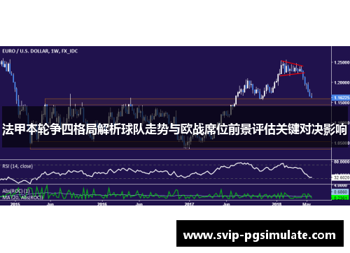 法甲本轮争四格局解析球队走势与欧战席位前景评估关键对决影响