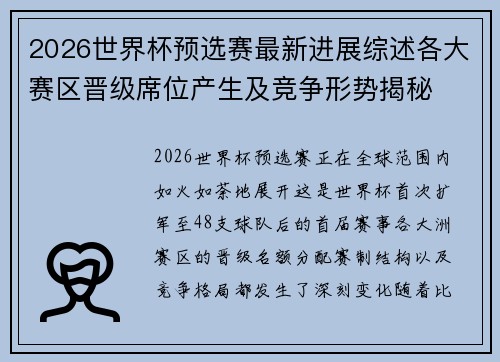 2026世界杯预选赛最新进展综述各大赛区晋级席位产生及竞争形势揭秘